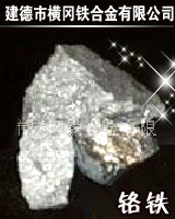 微碳铬铁市场全解析 价格动态、主流厂家与采购平台指南